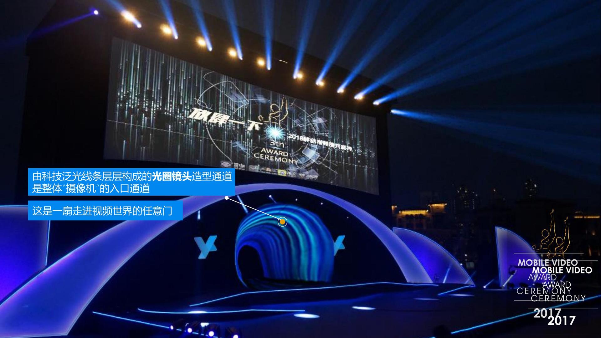 影像放映计划